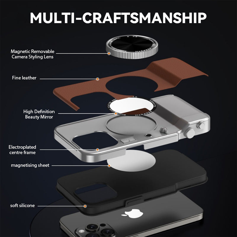 Handytaschen mit integrierter Kamera