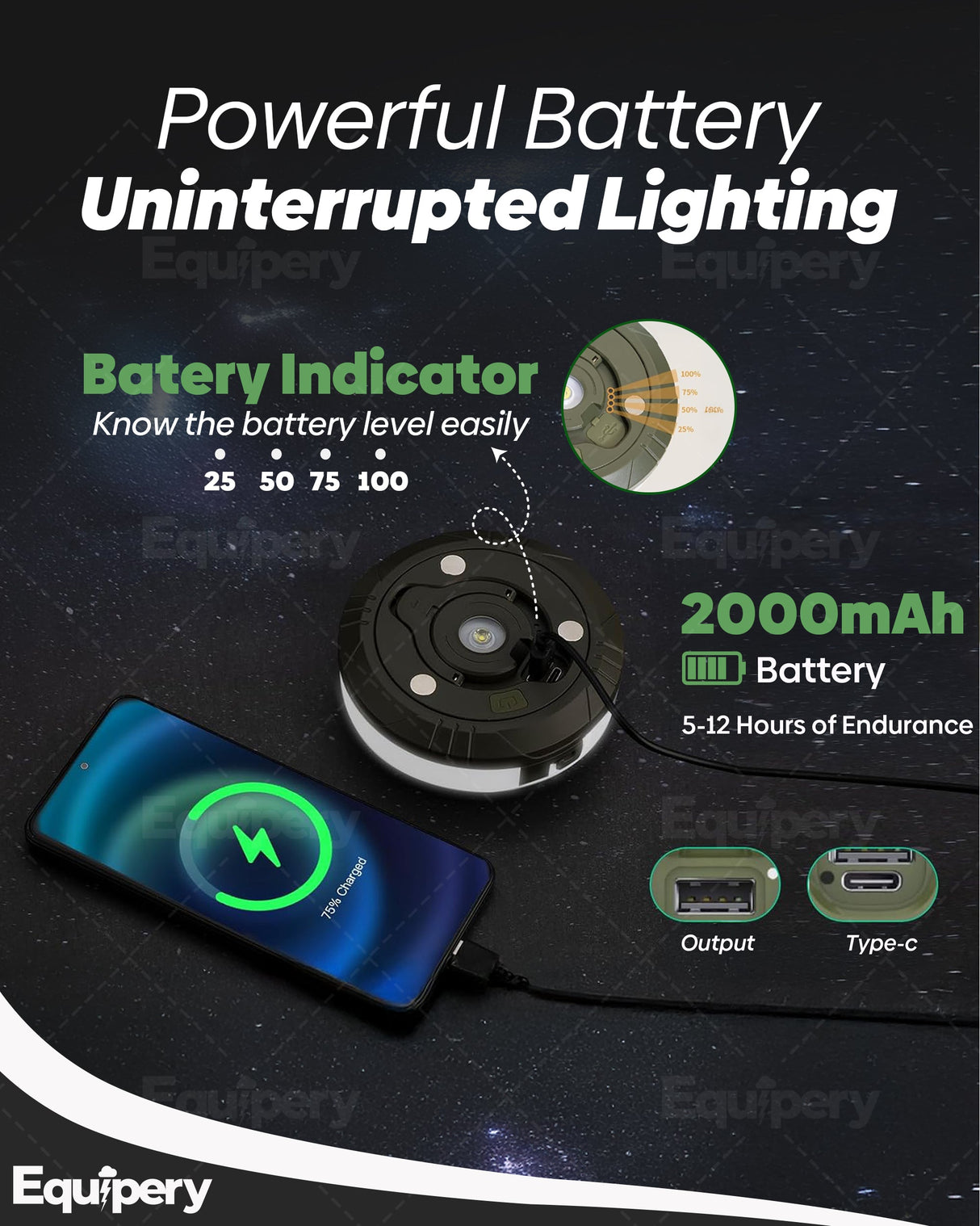 Equipery Multifunction Camp Lamp