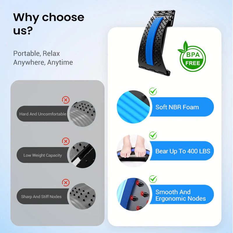 🧲 50% OFF NOW! 🔥 Magnetic Lumbar Stretcher – Acupressure Massage, Portable Design & Relieves Back Pain 🧘♂️✨