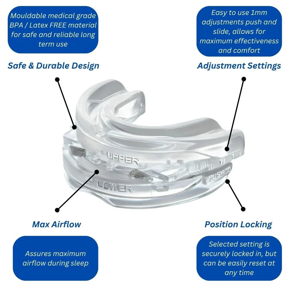Close up of adjustable mouthpiece showing custom fit design