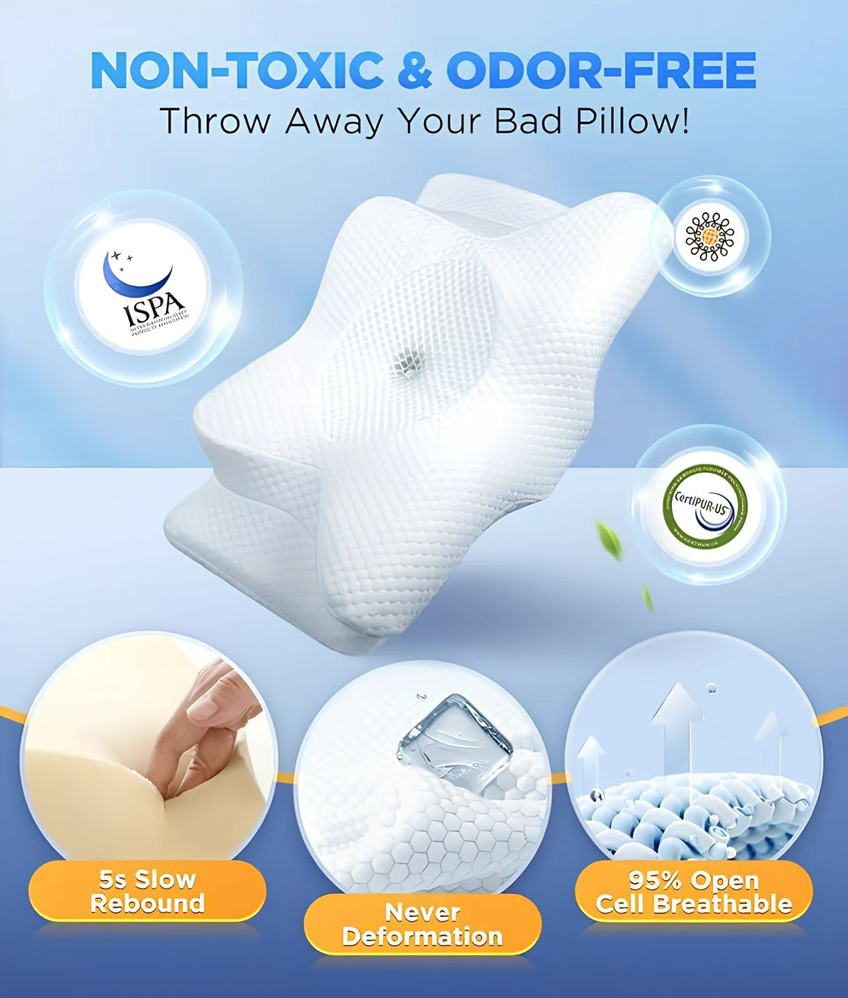CozyRest® Memory Foam Neck Pillow