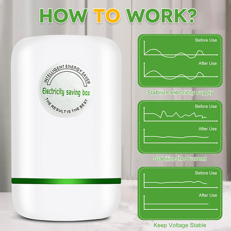 ⏰LAST DAY SALE ONLY ￡9.99!🌟🏠Household Electricity Saving Box - Solve Your Battery Anxiety ! ! ! 🌟🔌