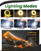 Equipery Multifunction Camp Lamp