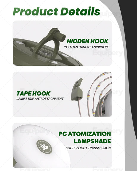 Equipery Multifunction Camp Lamp