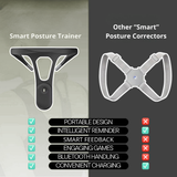 Prova & Co Smart Posture Corrector