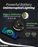 Equipery Multifunction Camp Lamp