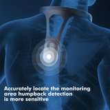 Prova & Co Smart Posture Corrector