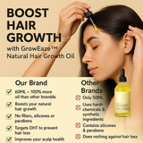 GrowEaze™ Natural Hair Restorer Oil - Buy 1 Get 1 Free