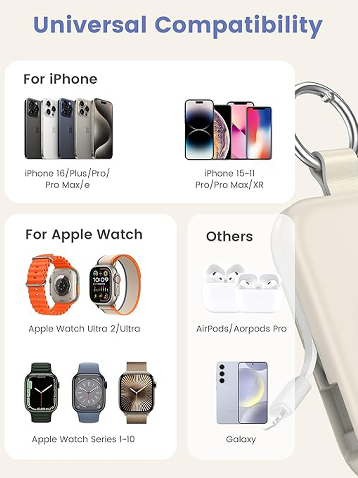 RORRY D2-5000mAh Portable Charger Keychain Power Bank