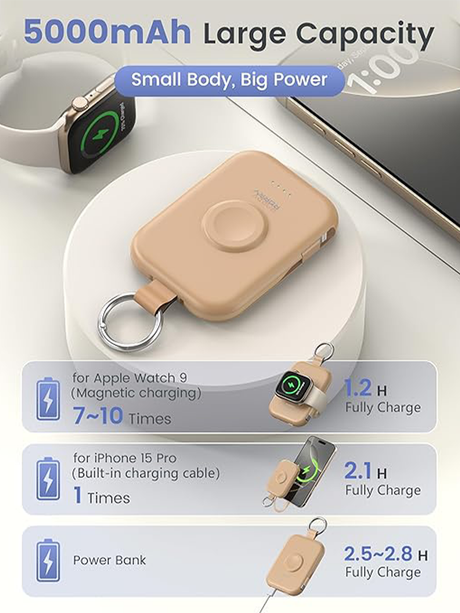 RORRY D2-5000mAh Portable Charger Keychain Power Bank