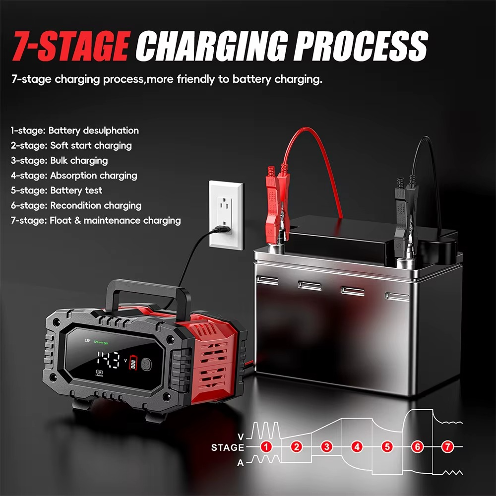 Foxsur FPT-200 Smart Battery Reconditioning Charger