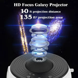 Starlight Galaxy Projector Lamp