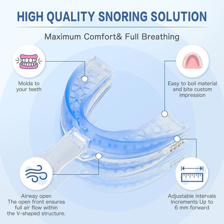 Anti-Snore Pro Mouthpiece – Custom Jaw Support for Peaceful Sleep
